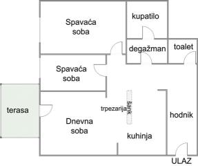 stanovi   Beograd  Genex (blok 37 i 38)    TOŠIN BUNAR