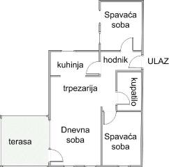 stanovi   Beograd  Genex (blok 37 i 38)    TOŠIN BUNAR