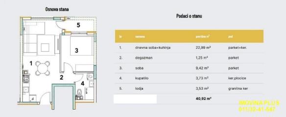 stanovi   Vrdnik  -    Svetozara Miletića