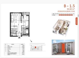 stanovi   Beograd  Cvetkova pijaca    Bulevar Kralja Aleksandra