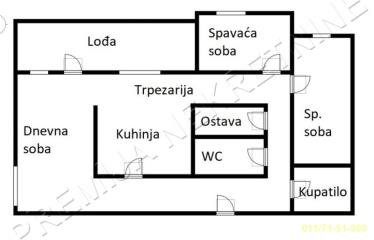stanovi   Beograd  Sava centar (Blok 19 do 23)    Bulevar Zorana Đinđića