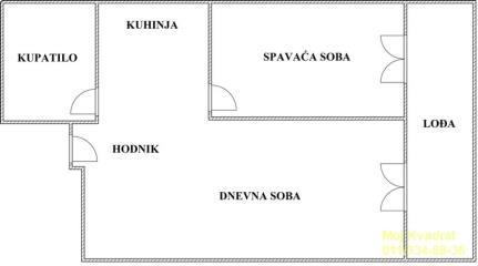 stanovi   Beograd  Hadžipopovac    Primorska