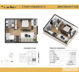 stanovi   Novi Sad  -    