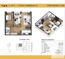 stanovi   Novi Sad  -    