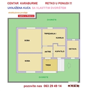 kuće   Beograd  Karaburma    KARABURMA-CENTAR