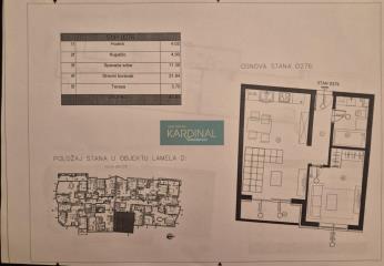 stanovi   Jagodina  -    