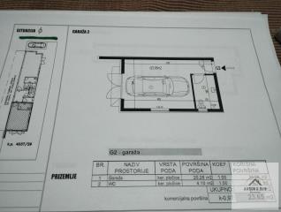 stanovi   Novi Sad  -    