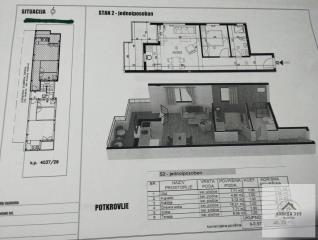stanovi   Novi Sad  -    