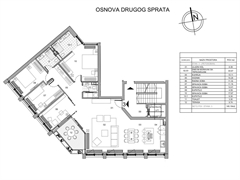 stanovi   Beograd  Dorćol donji    Budimska 