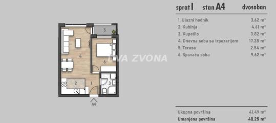 stanovi   Novi Sad  -    