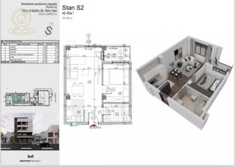 stanovi   Novi Sad  -    
