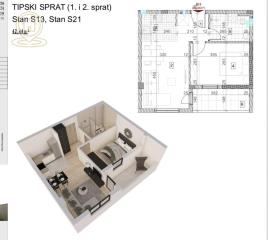 stanovi   Novi Sad    stanovi   Novi Sad  -