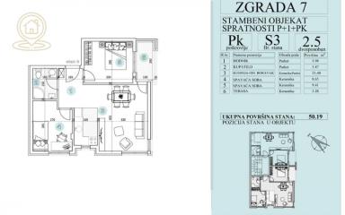 stanovi   Novi Sad  -    