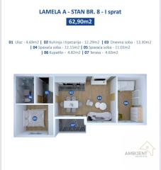 stanovi   Stara Pazova  Batajnica    