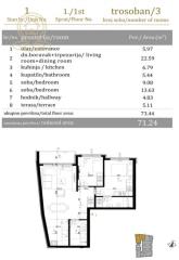 stanovi   Novi Sad  -    