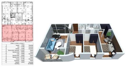 stanovi   Beograd  Dušanovac    Ozrenska