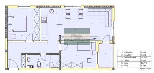 stanovi   Jagodina  -    