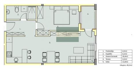 stanovi   Jagodina  -    