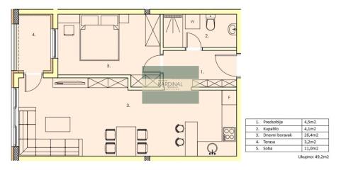 stanovi   Jagodina  -    