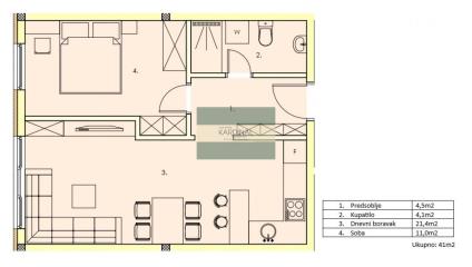 stanovi   Jagodina  -    