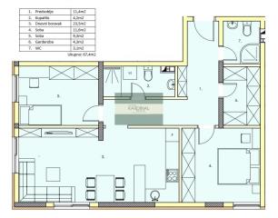 stanovi   Jagodina  -    