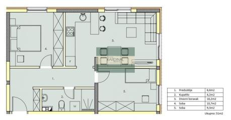 stanovi   Jagodina  -    