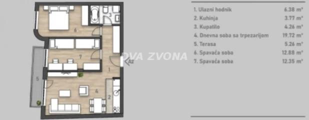 stanovi   Novi Sad  -    