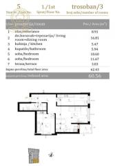 stanovi   Novi Sad  -    