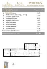 stanovi   Novi Sad  -    