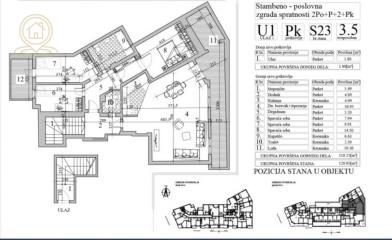 stanovi   Novi Sad  -    