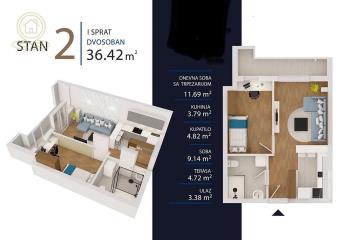 stanovi   Novi Sad  -    