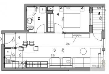 stanovi   Beograd  Mirijevo I II III IV    