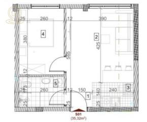 stanovi   Novi Sad  -    