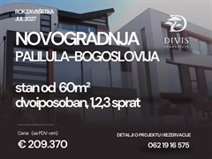 stanovi   Beograd  Bogoslovija    Milice Janković