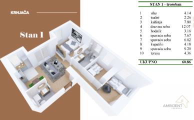 stanovi   Beograd  Krnjača    