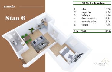 stanovi   Beograd  Krnjača    