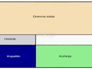 stanovi   Beograd  Severni bulevar    Pavla Pavlovića