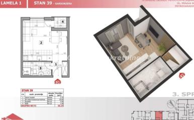 stanovi   Novi Sad  -    