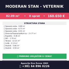stanovi   Novi Sad  -    
