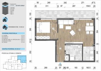 stanovi   Beograd  Trošarina    Vojvode Stepe