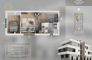 stanovi   Novi Sad  -    