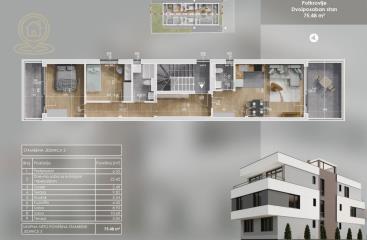 stanovi   Novi Sad  -    