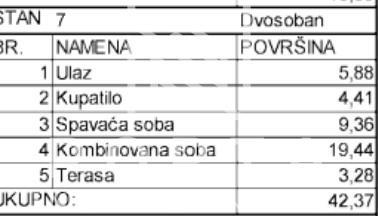  Pašino i Lekino brdo    Todora Dukina 