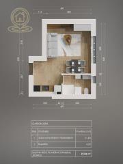 stanovi   Novi Sad  -    