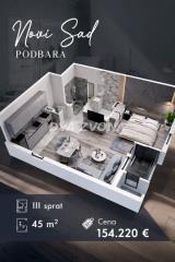 stanovi   Novi Sad  -    