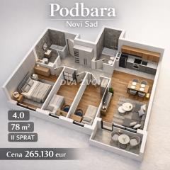 stanovi   Novi Sad  -    