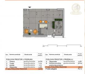 poslovni prostor   Niš  -    