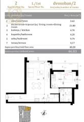 stanovi   Novi Sad  -    