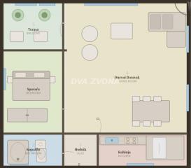 stanovi   Novi Sad  -    