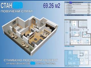 stanovi   Beograd  Zemun centar    Cara Dušana